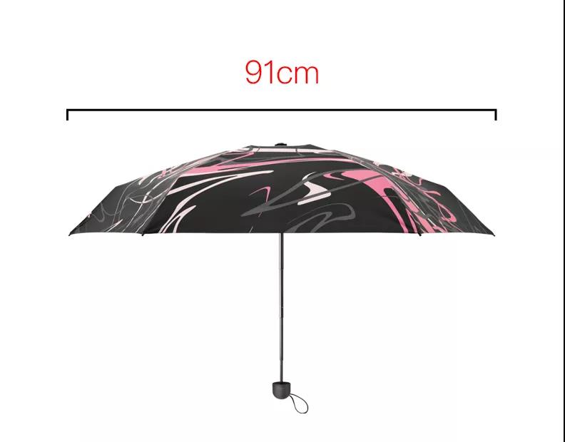 Advertising Umbrella Advertising Umbrella