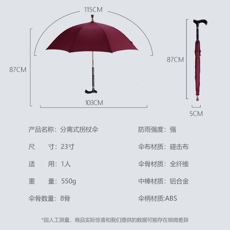 Cane umbrella