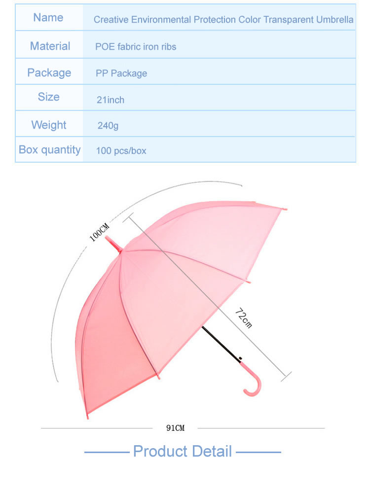 Umbrella size