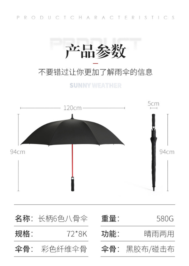 Umbrella size