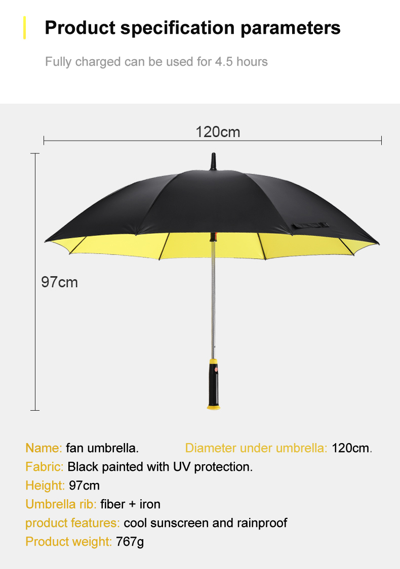 Fan Umbrella Details