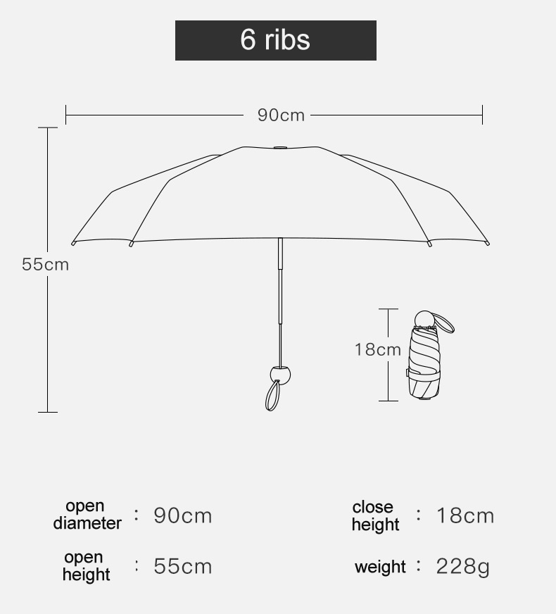 Five fold umbrella size