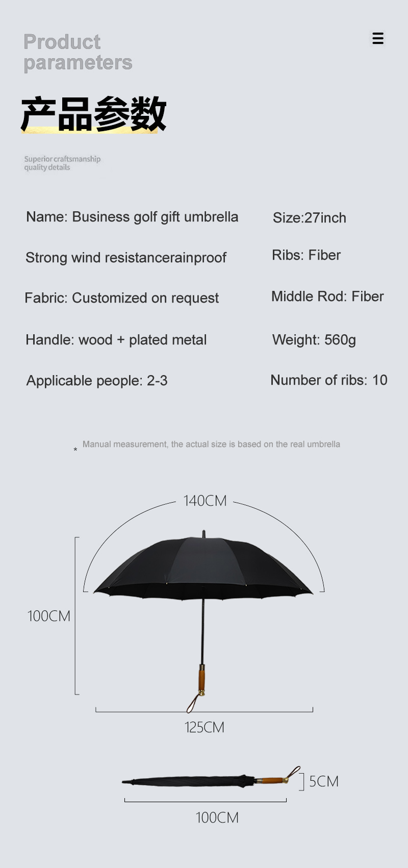 Umbrella parameters