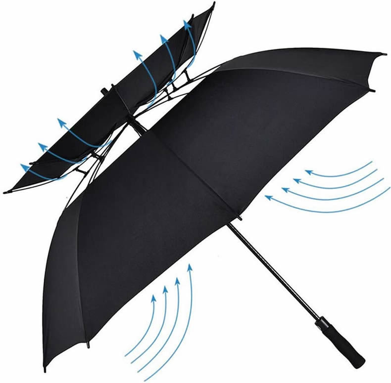 Double Layer Umbrella