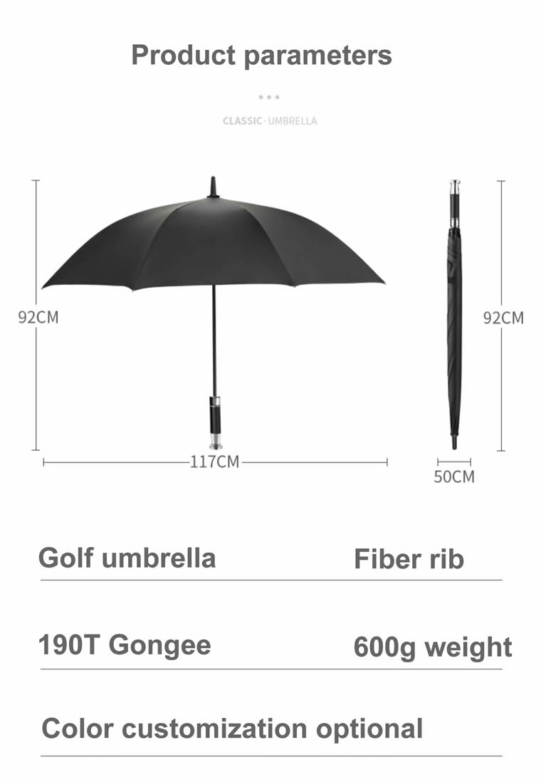 Umbrella custom