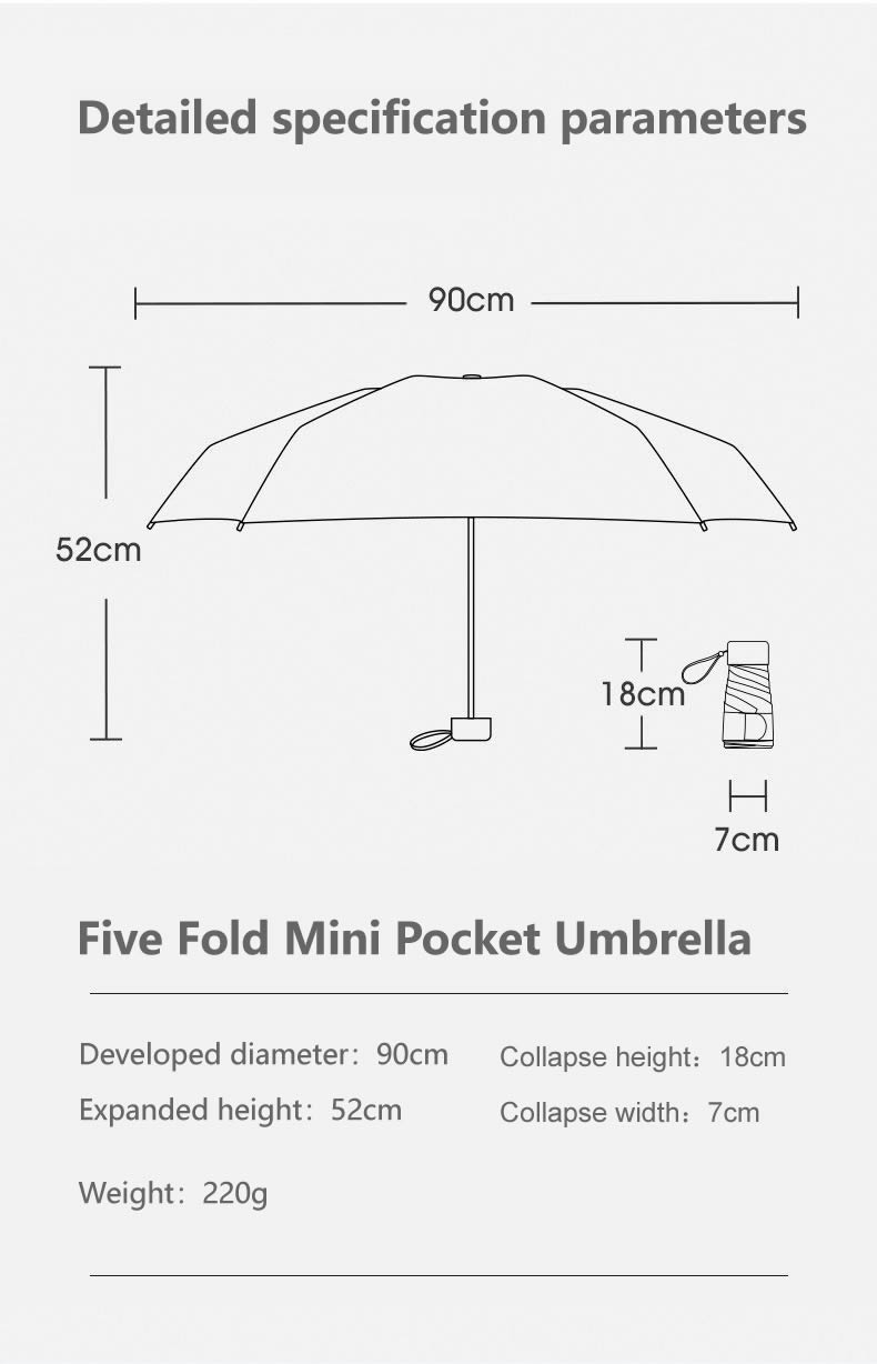 mini umbrella size