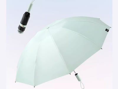 Automatic folding umbrella