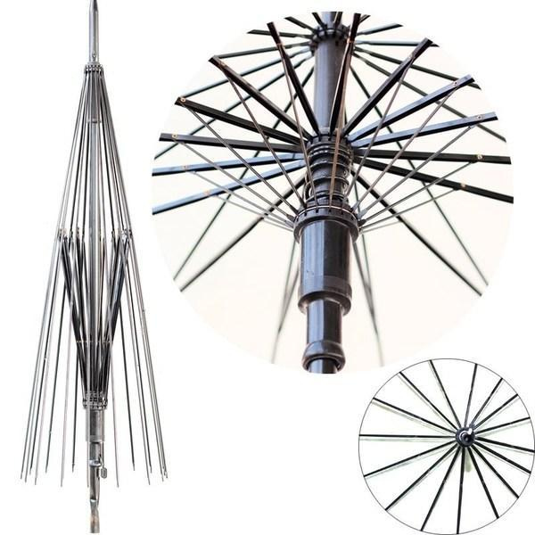 Custom Umbrella