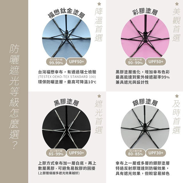 Folding Umbrella Folding Umbrella
