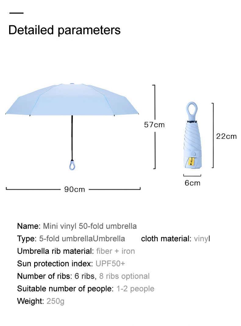 Mini UV Umbrella Mini UV Umbrella