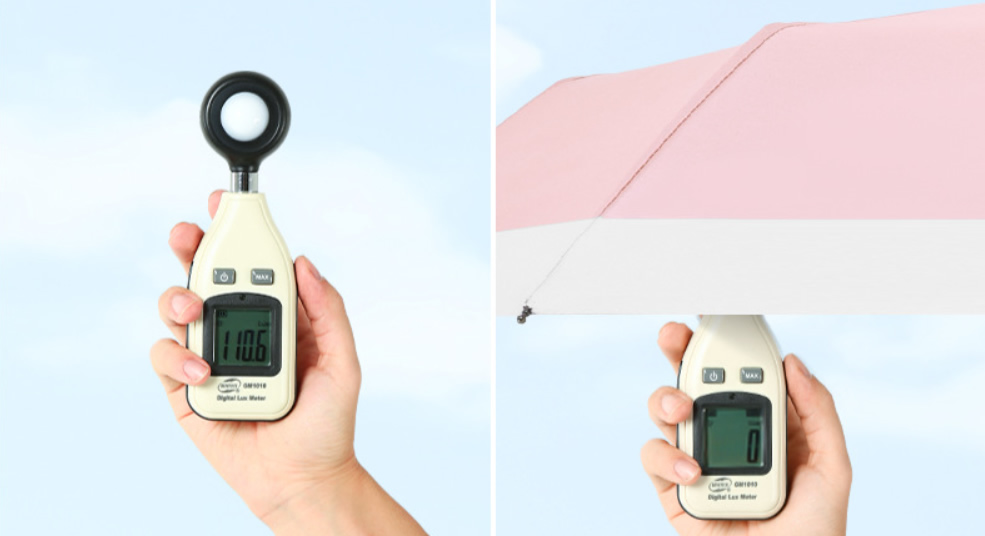 umbrella UPF rating,