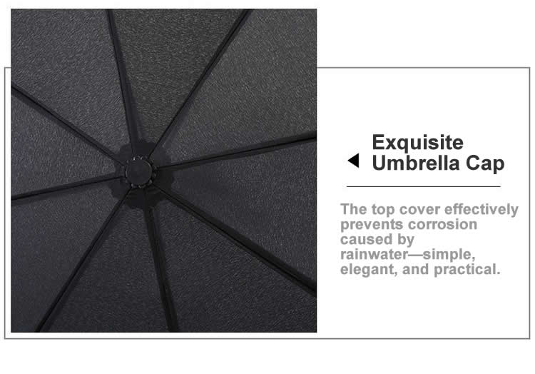 umbrella Cap