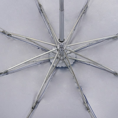 Silver coating uv Umbrella
