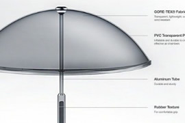 Umbrella Factory Umbrella Factory